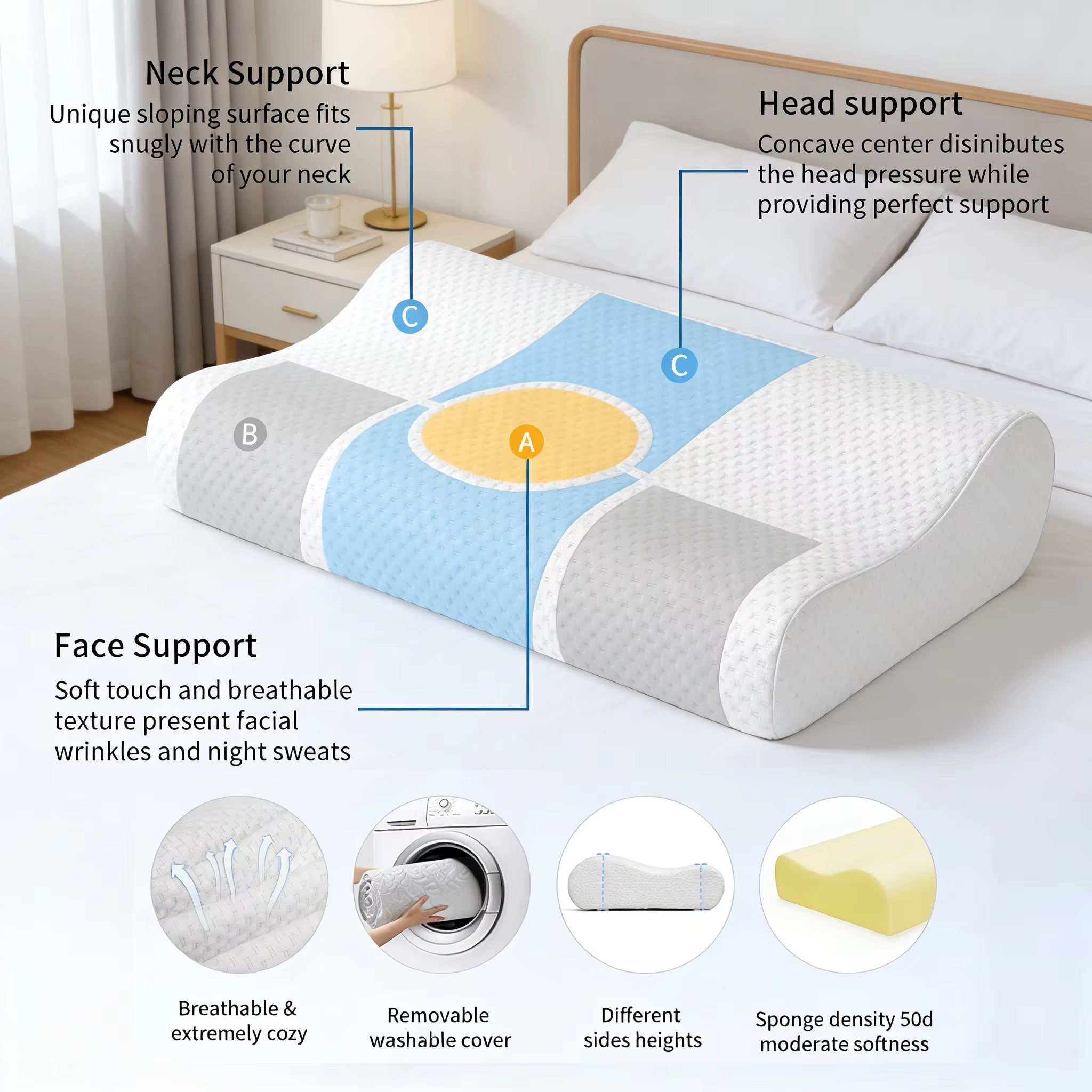 Hot Selling Foam Neck Contour Orthopedic Cervical Sleep Memory Foam Pillow Side Sleeper Pillow